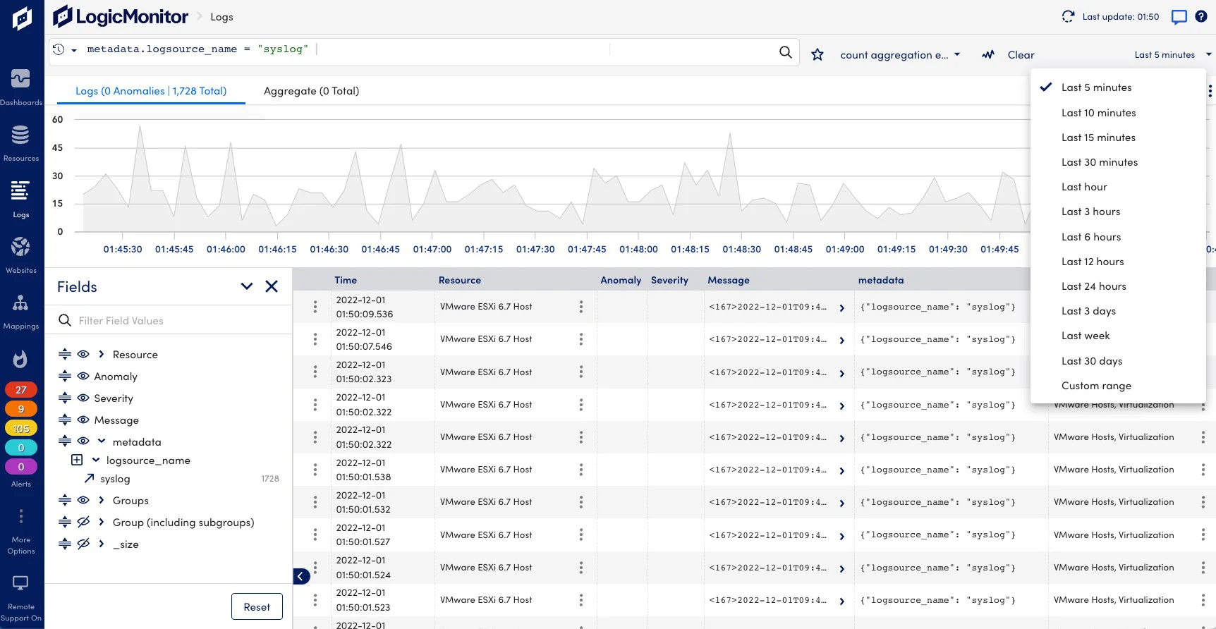 LogicMonitor Logs Dashboard - source LogicMonitor